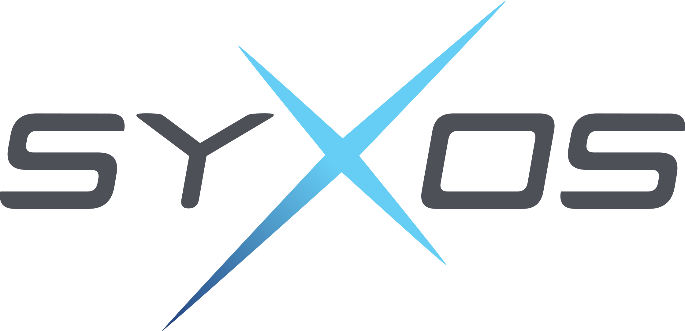SYXOS